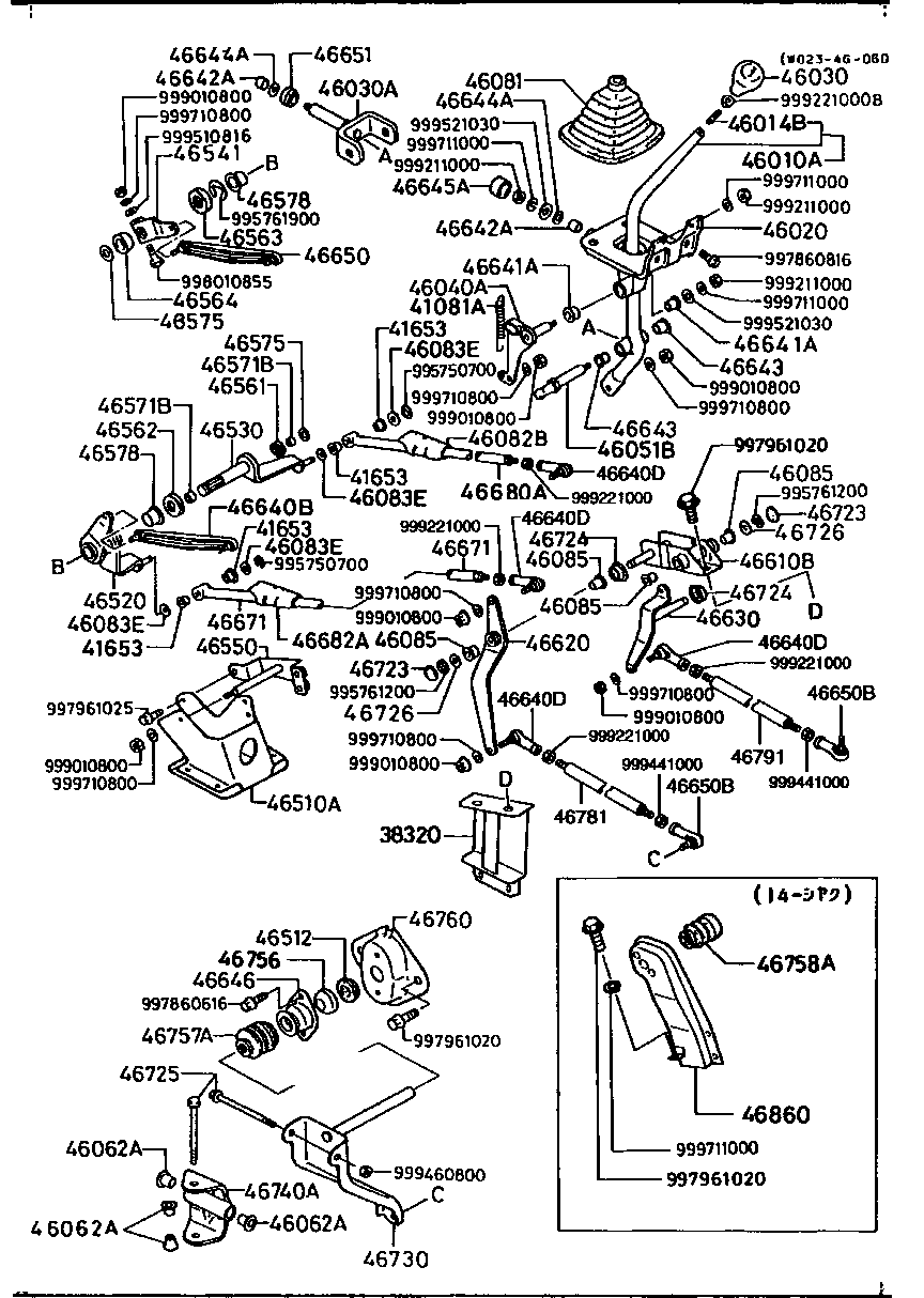 Change Control System