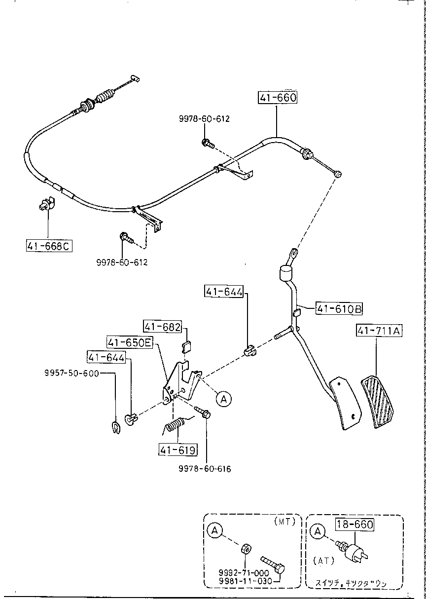 Sistema de control del acelerador