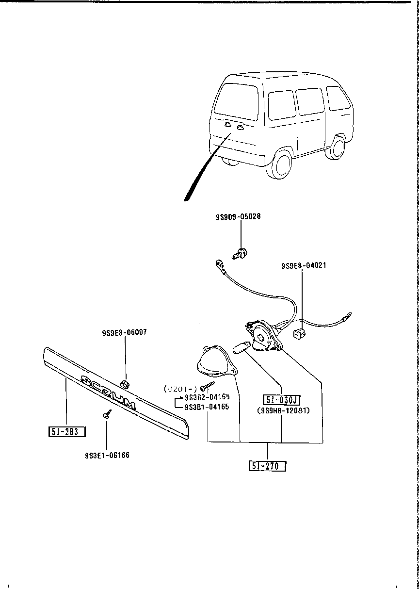 License Lamps