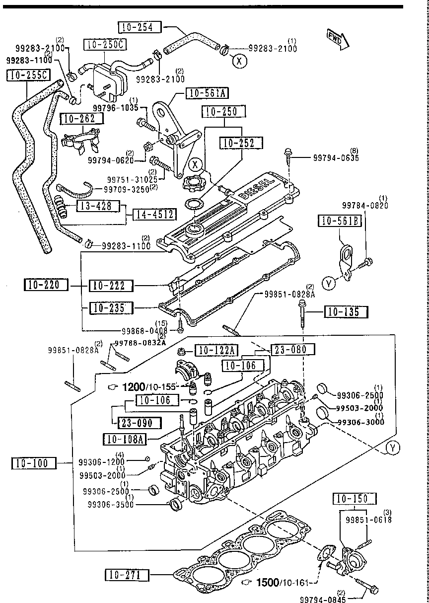 Cylinder Head & Cover