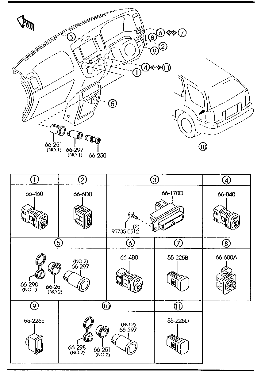 Dashboard Switches