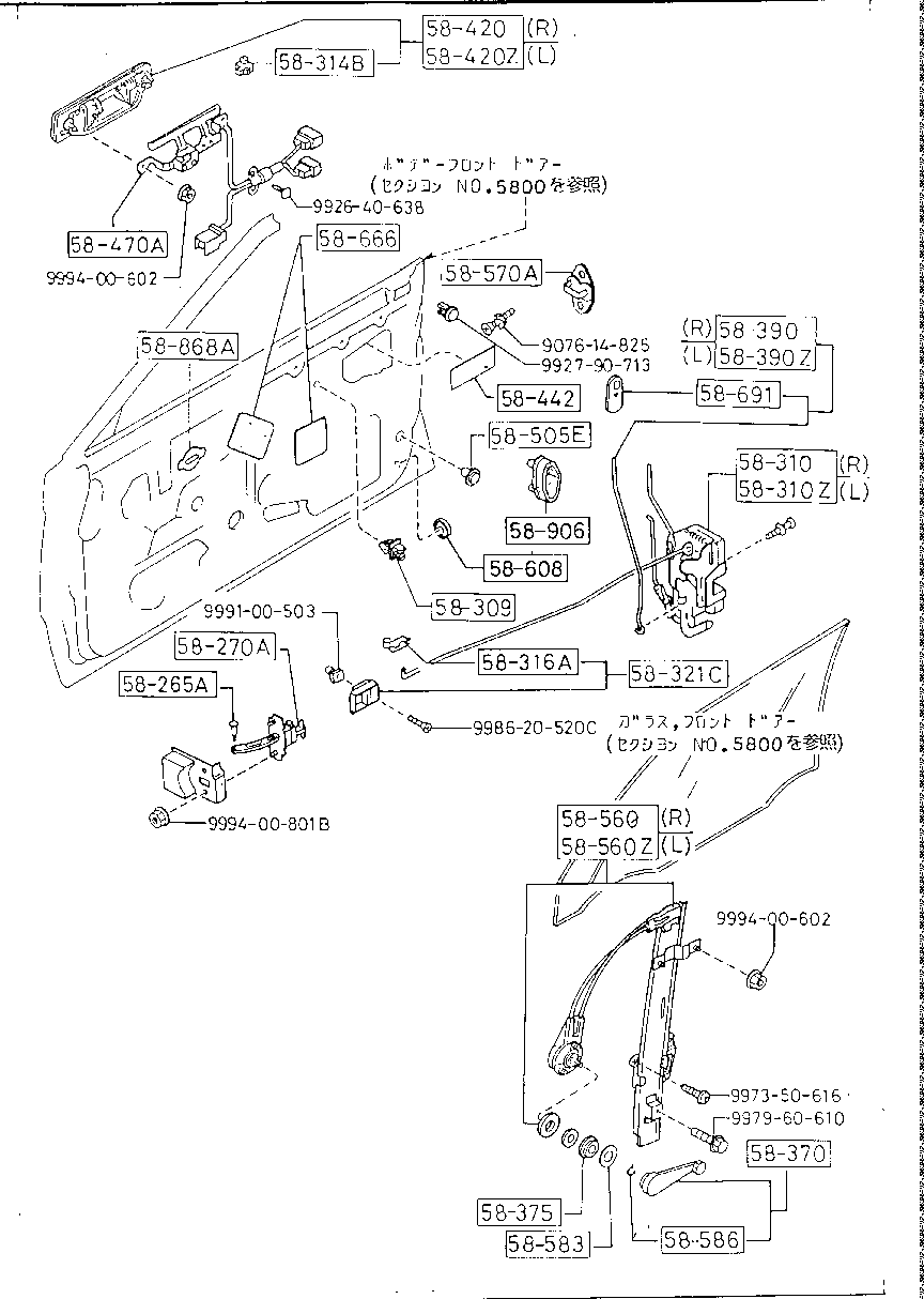 Mecanismos de puerta de entrada