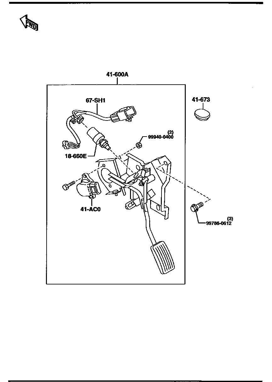 Accelerator Control System