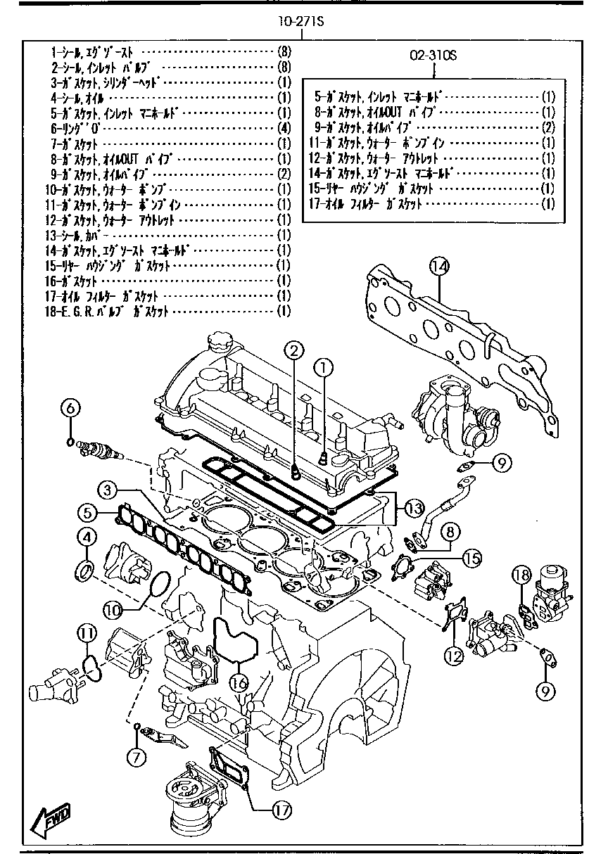 Engine & Gas Kit