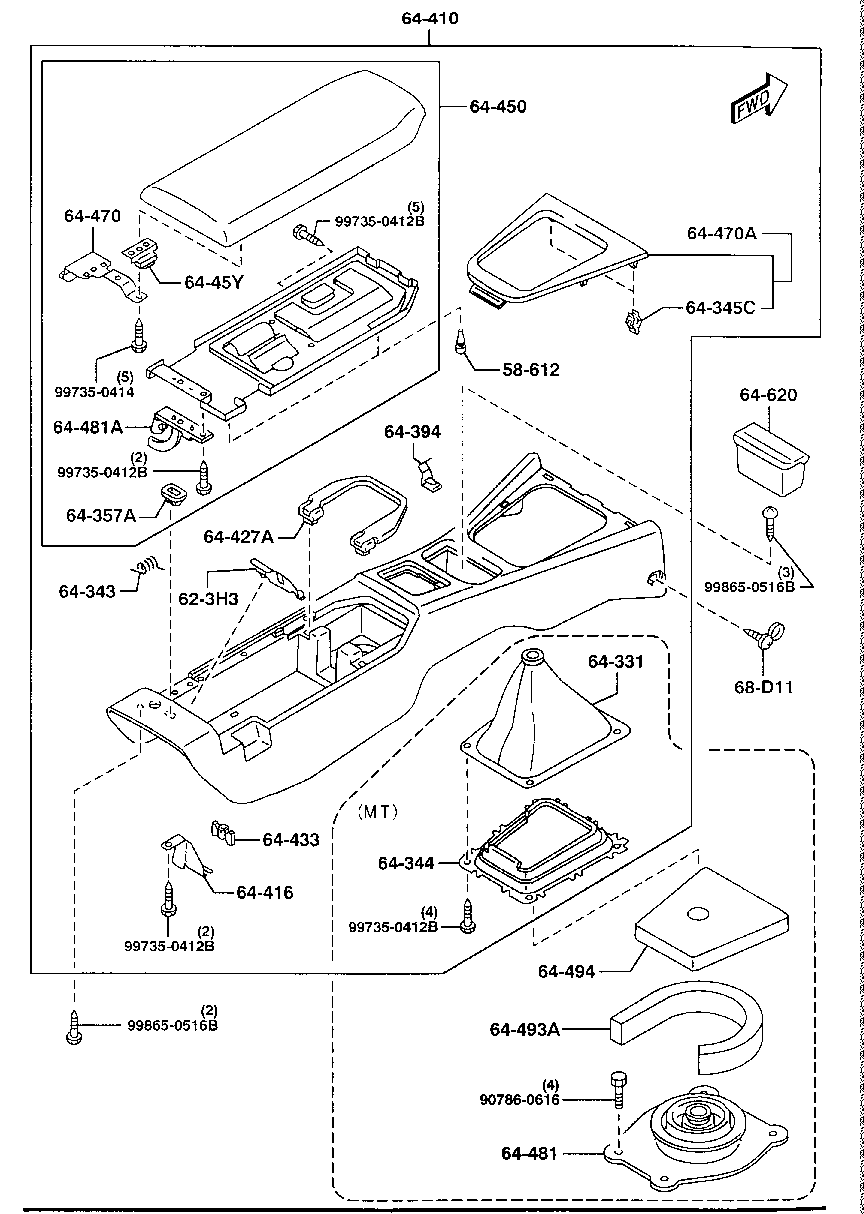Console