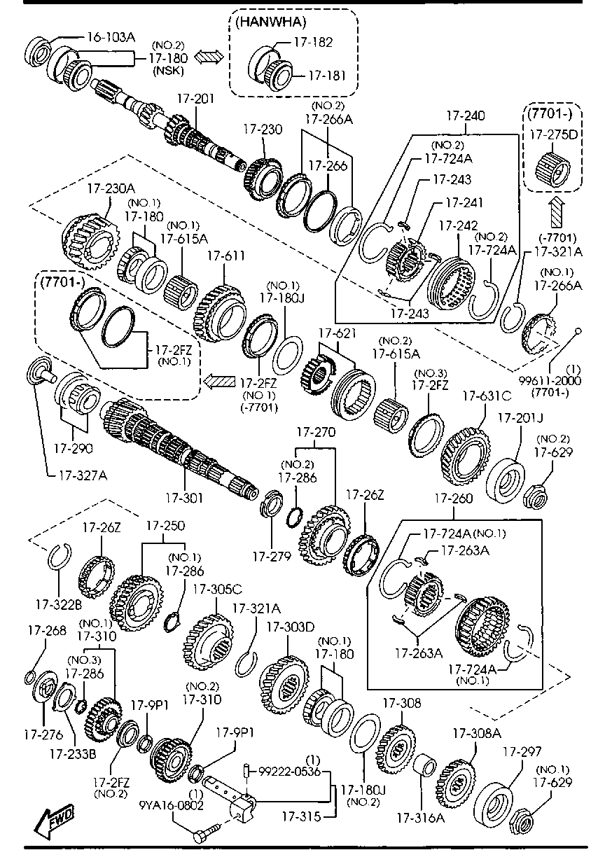 Manual Transmission Gears