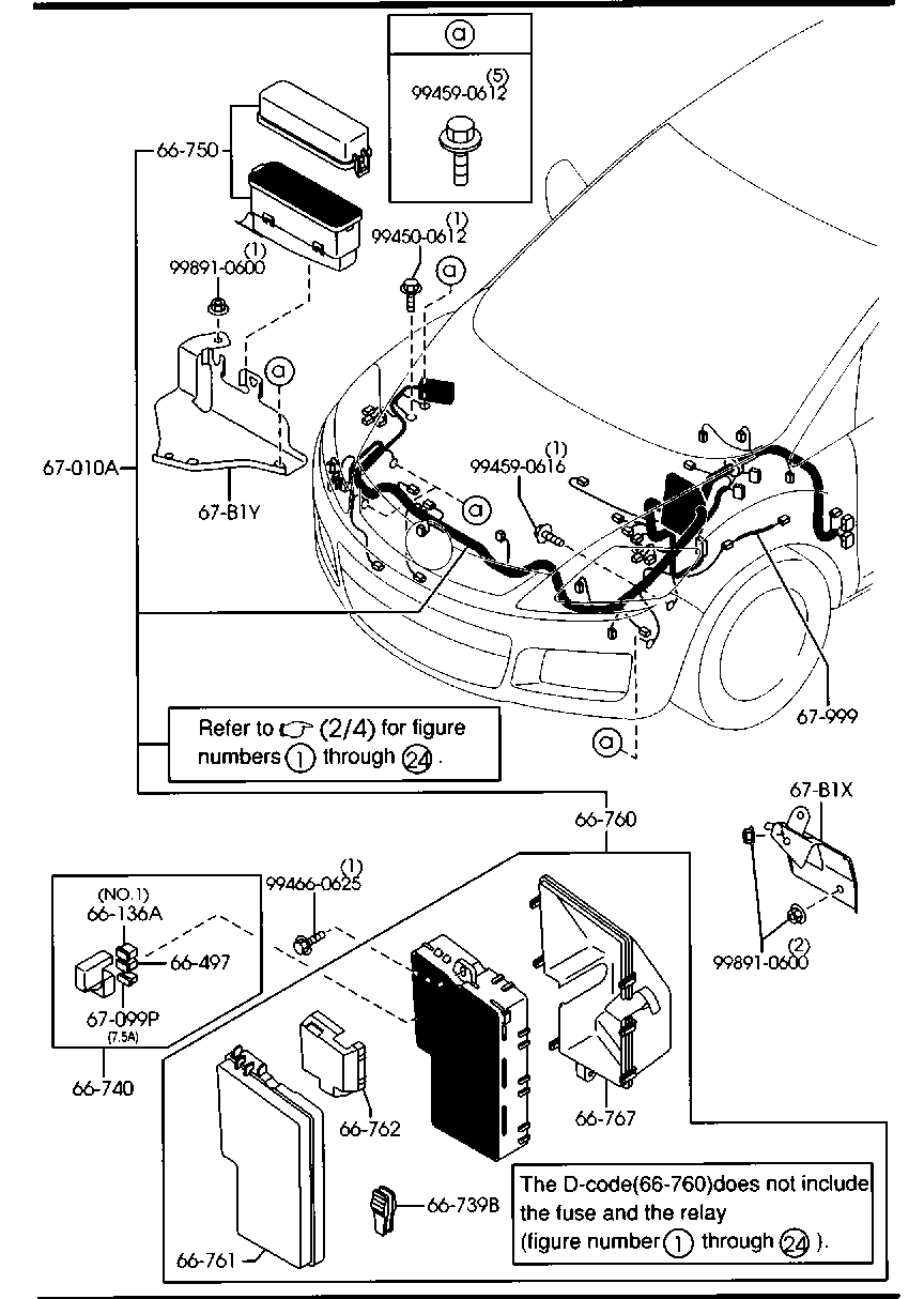 Wiring Harnesses