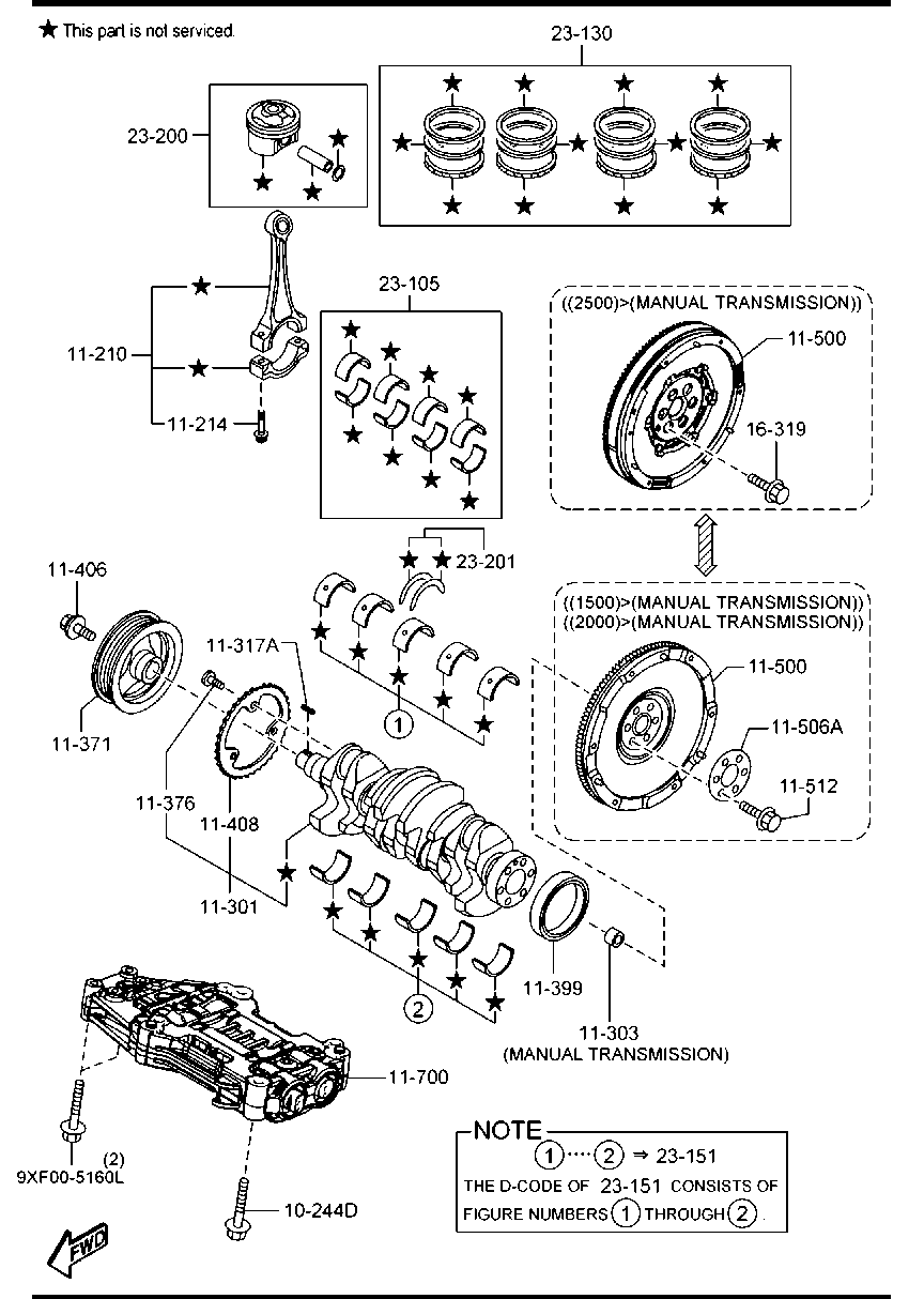 Piston, Crankshaft & Flywheel