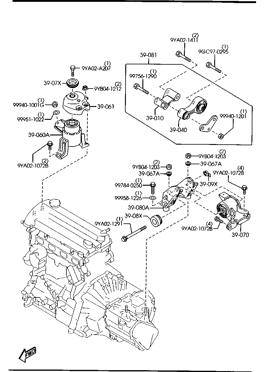 Engine Transmission Mountings