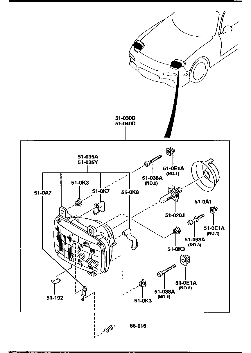 Headlamps