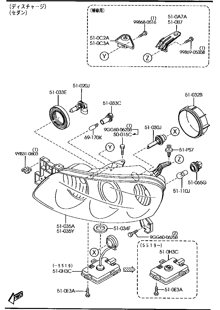 Headlamps