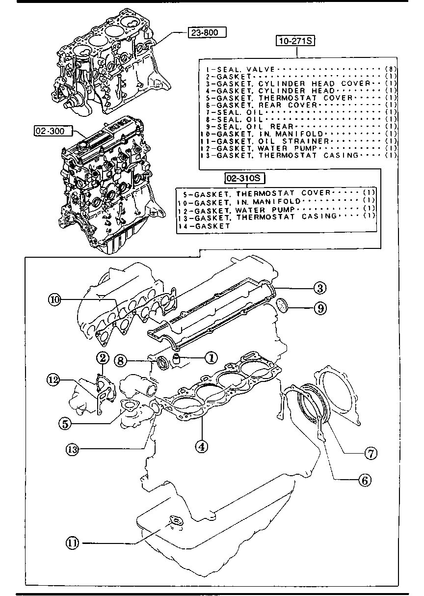 Engine & Gasket Sets