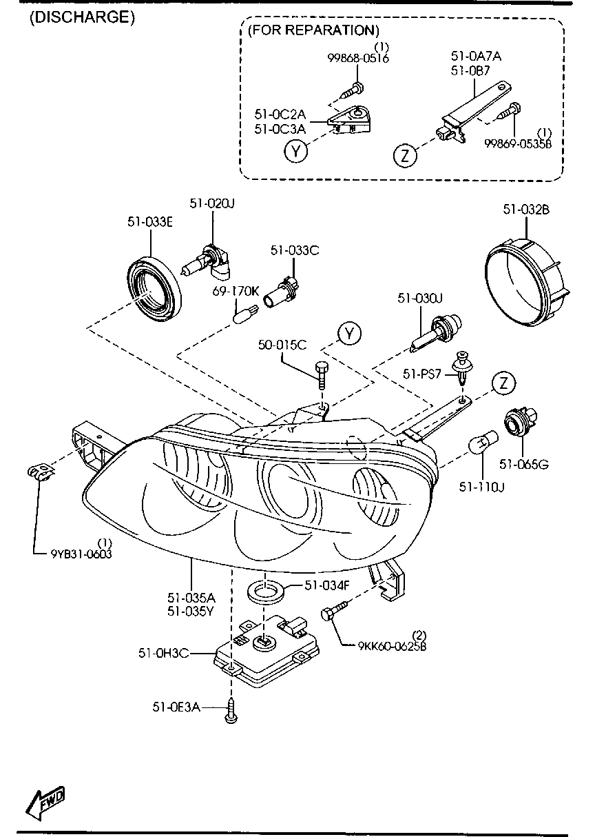 Headlamps