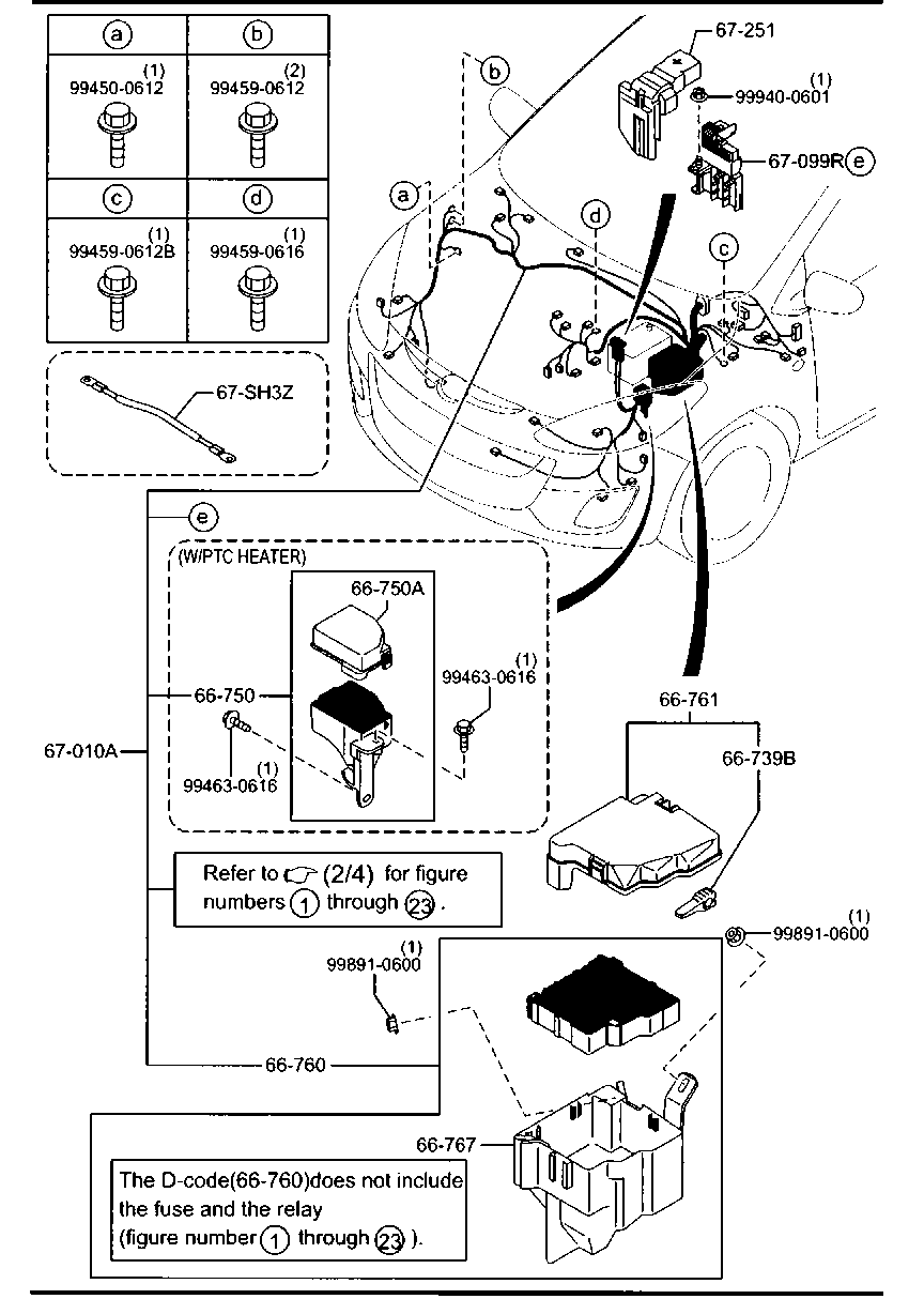 Wiring Harnesses