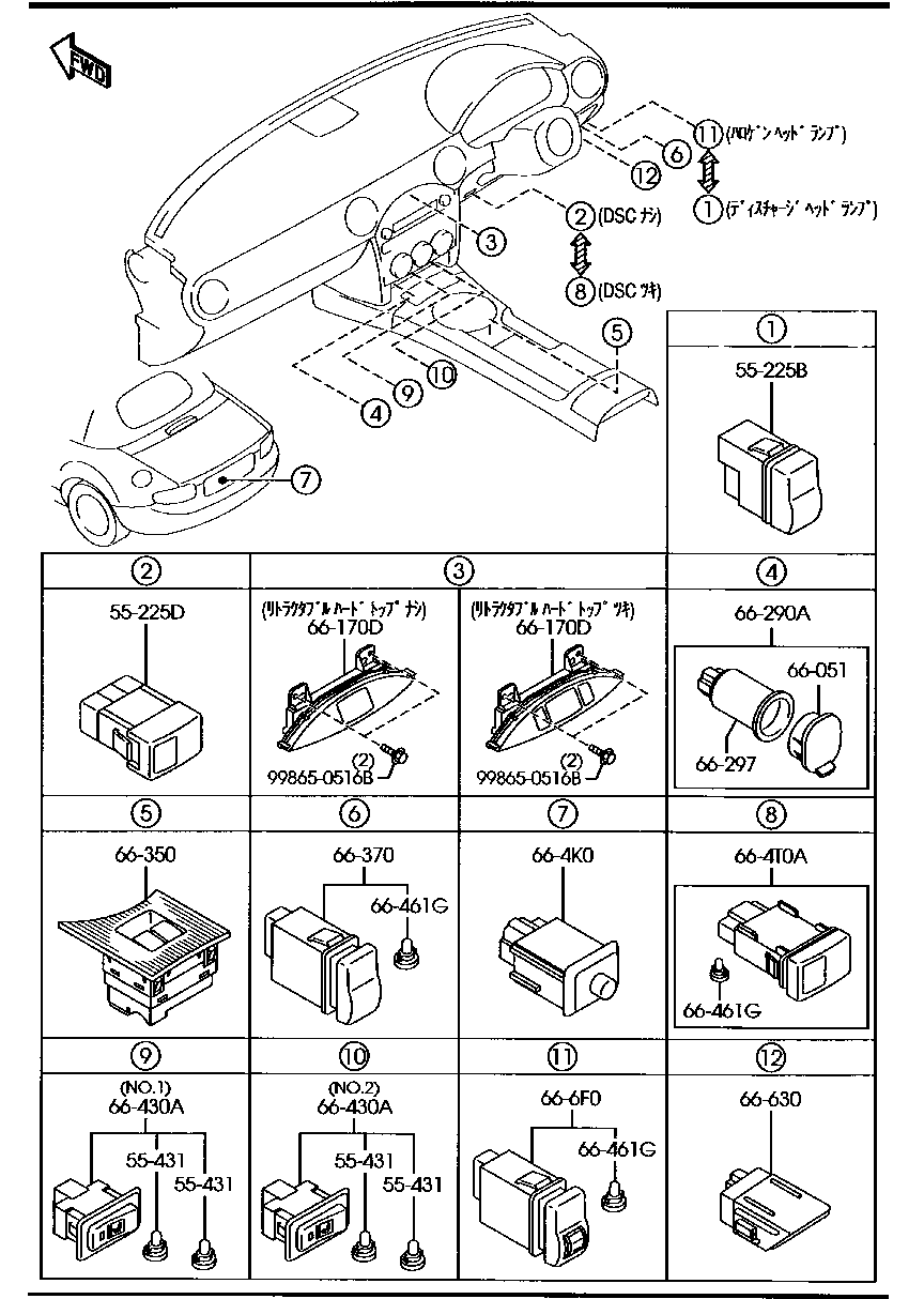 Dashboard Switches