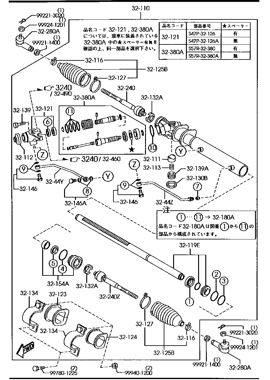 Steering Gear