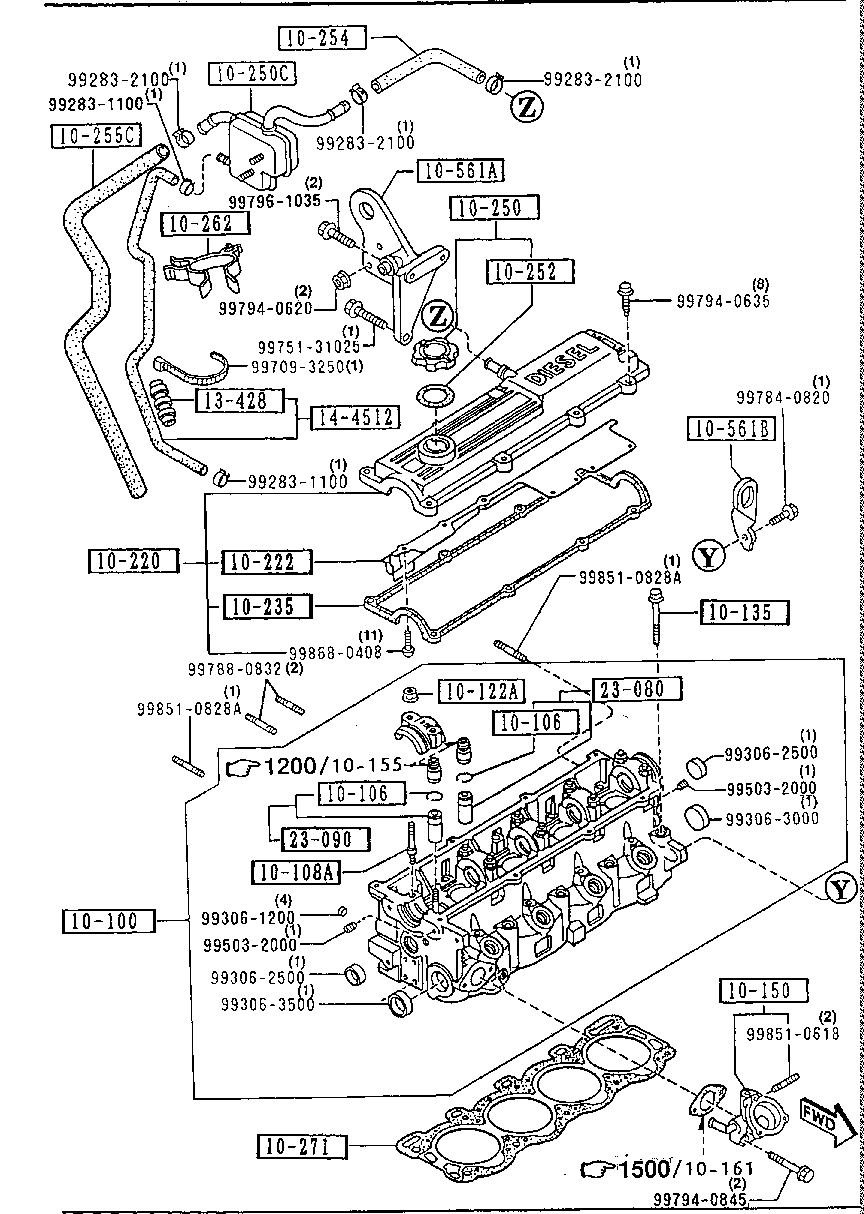Cylinder Head & Cover
