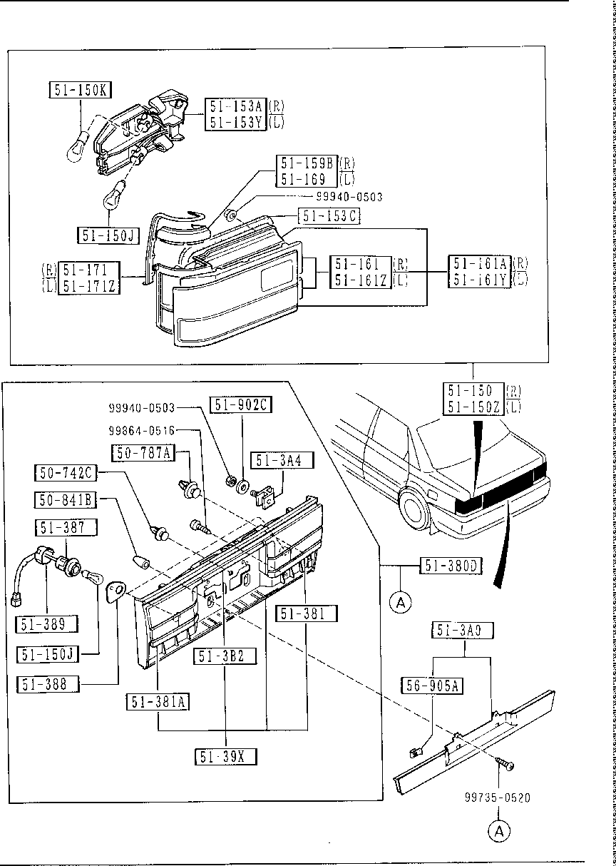 Rear Combination Lamps