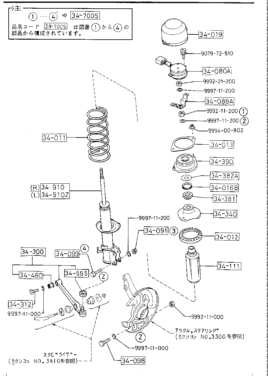 Front Suspension Mechanisms
