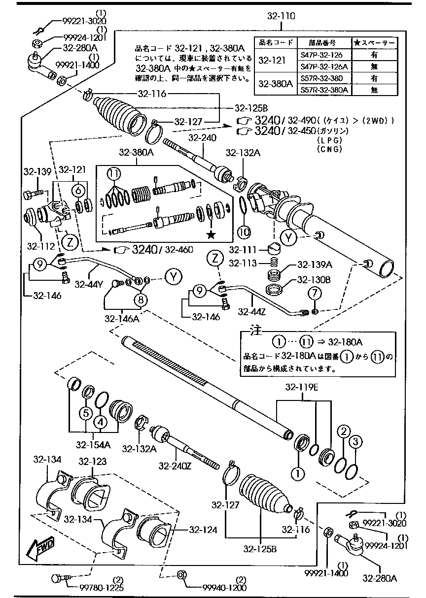 Steering Gear