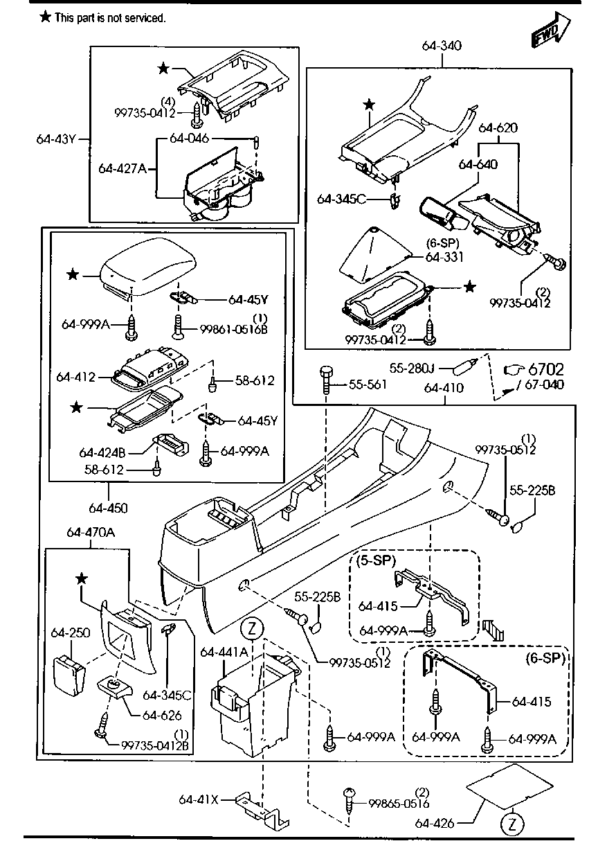 Console