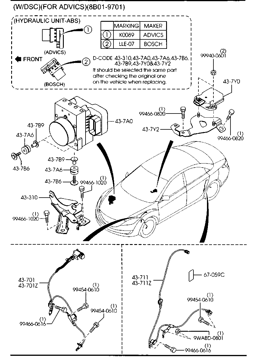 Antilock Brake System