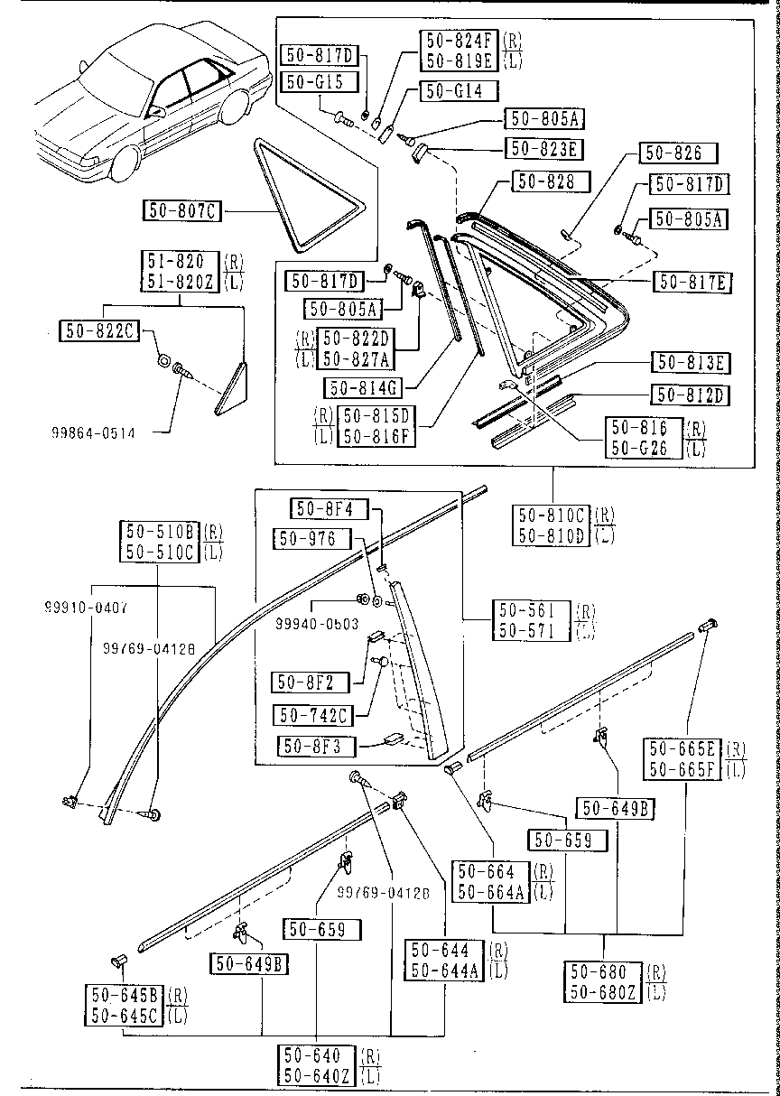 Molduras corporales