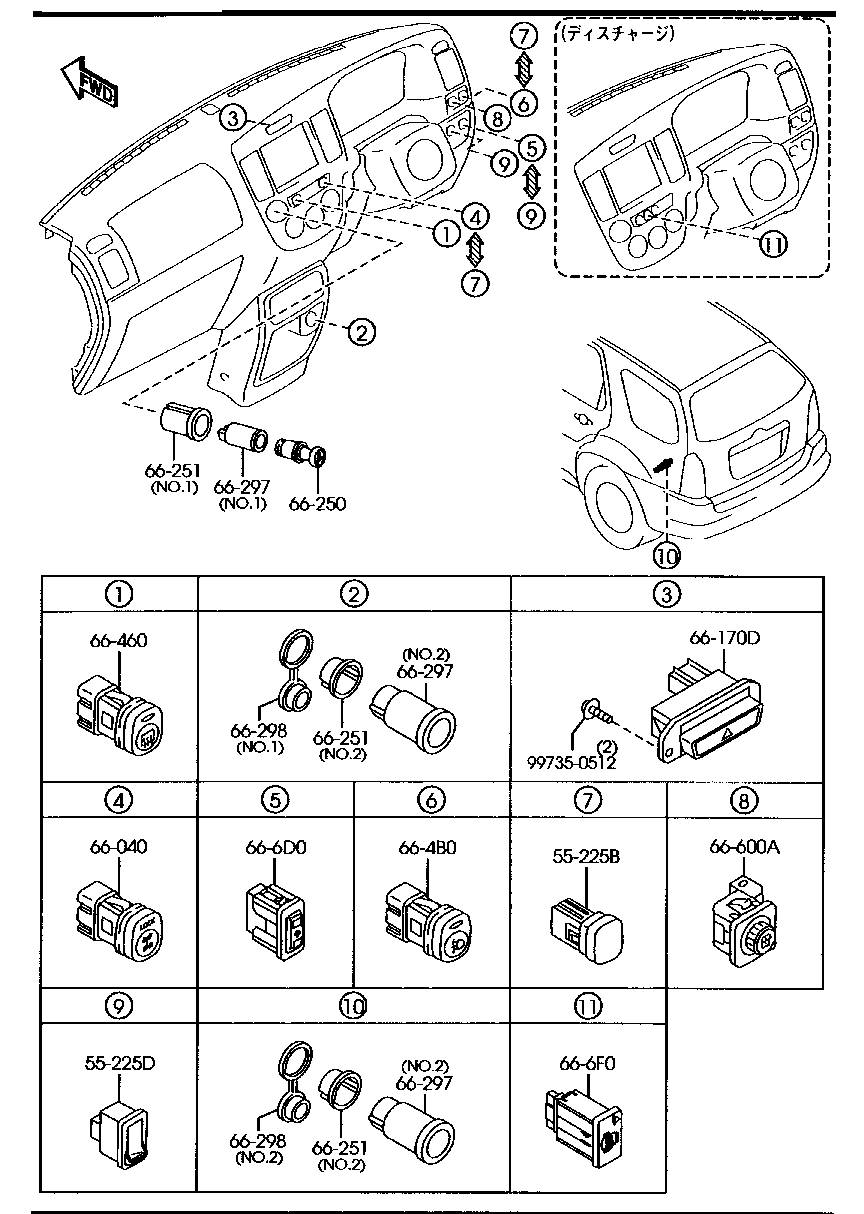 Dashboard Switches