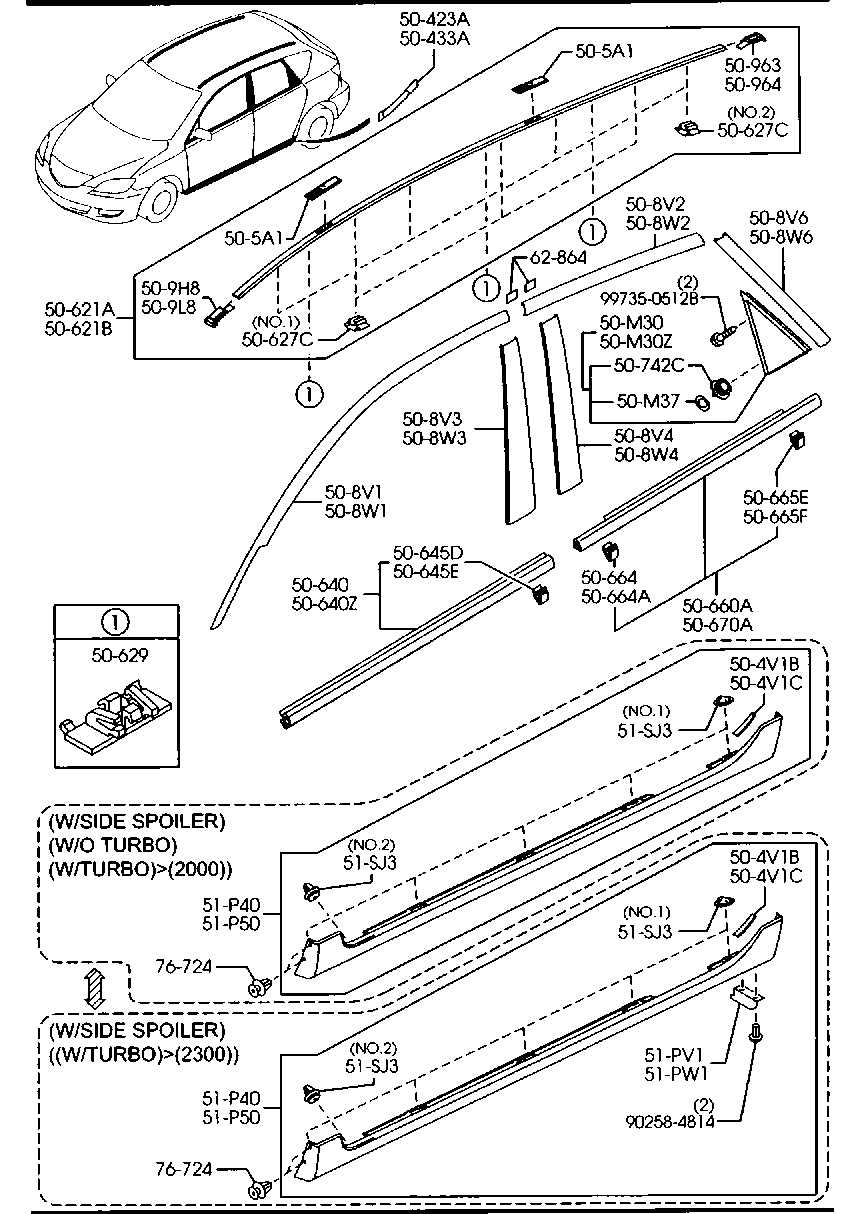 Body Mouldings