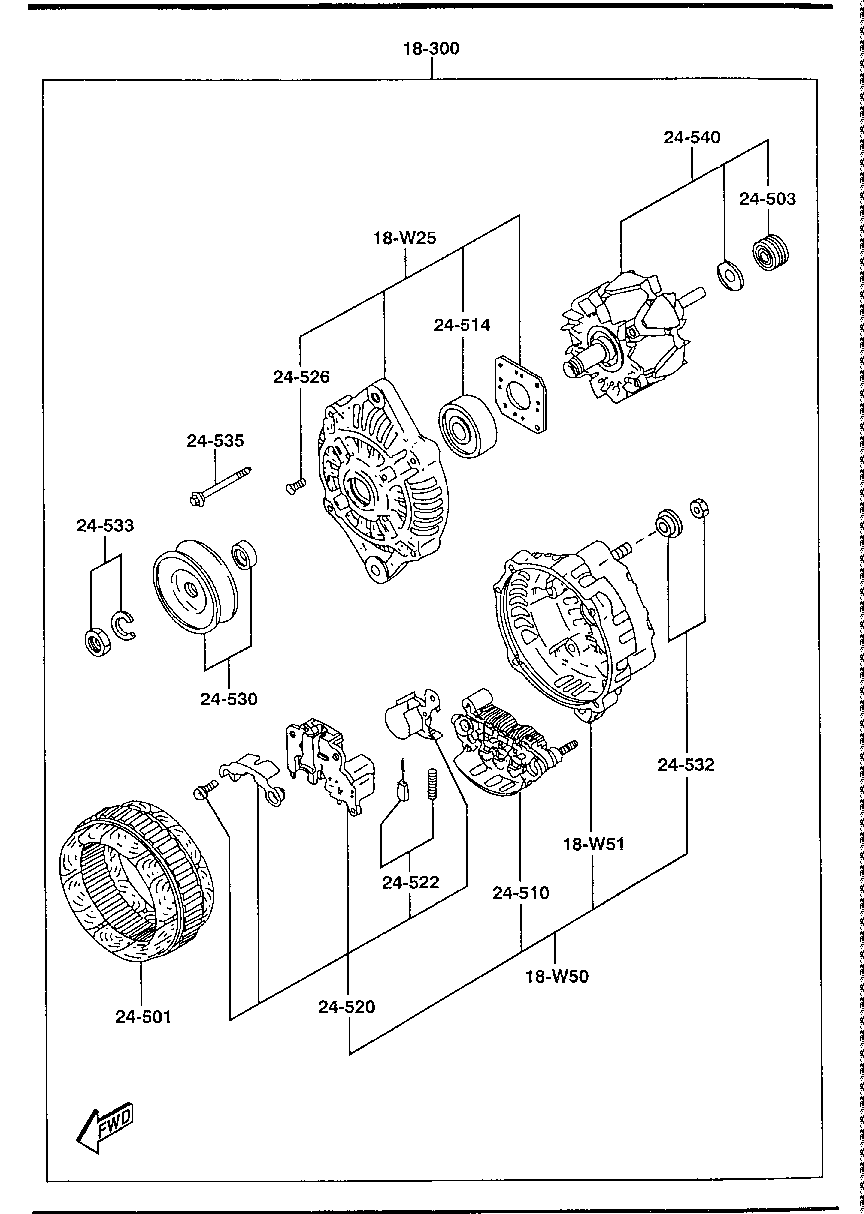 Alternador