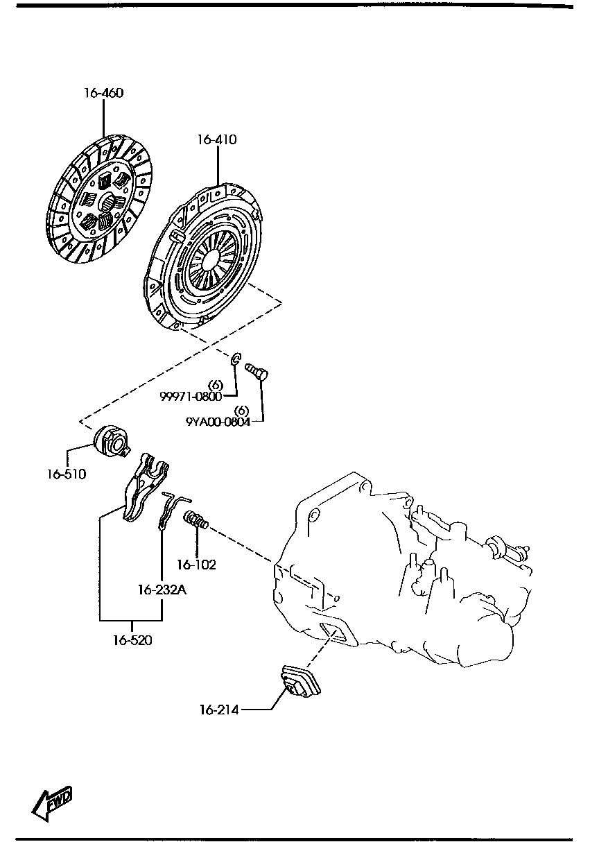 Clutch Disc Cover
