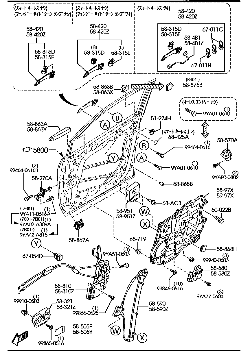 Front Door Mechanisms