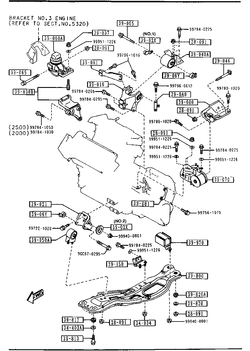 Soportes de transmisión del motor