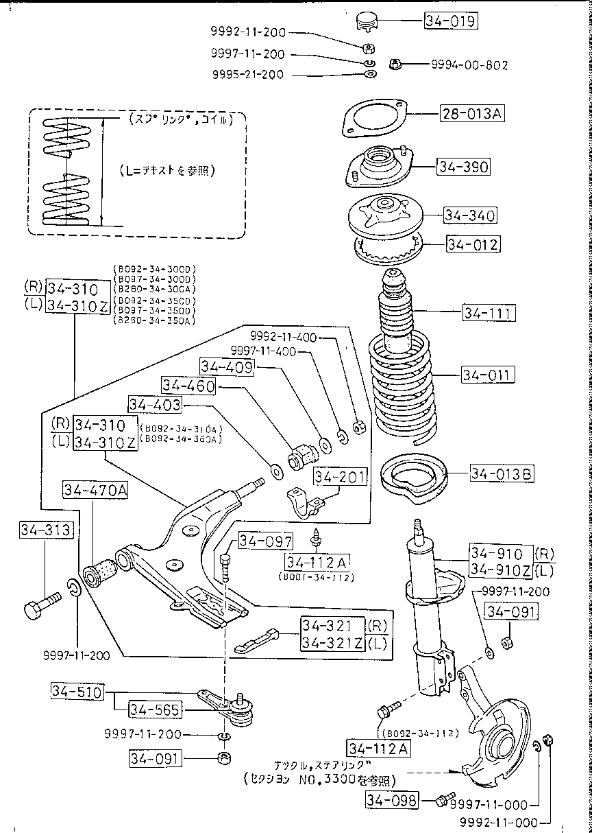 Front Suspension Mechanisms