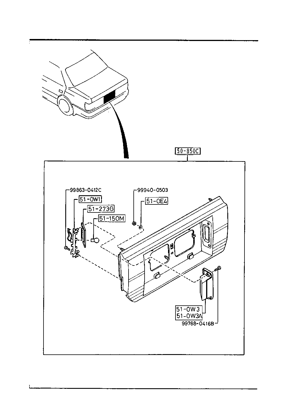 License Lamps