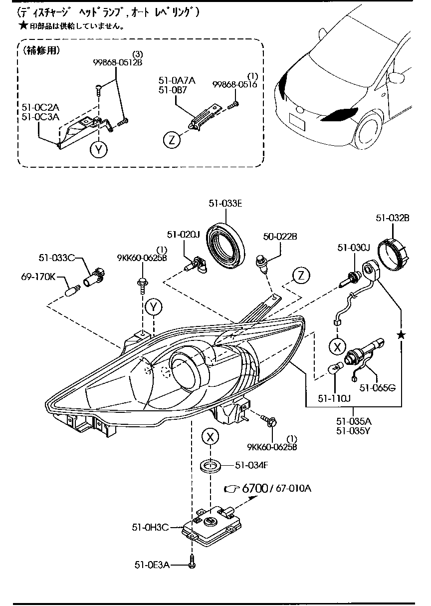 Headlamps