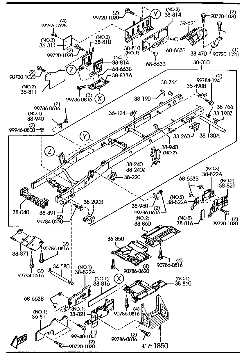 Main Frame Under Cover