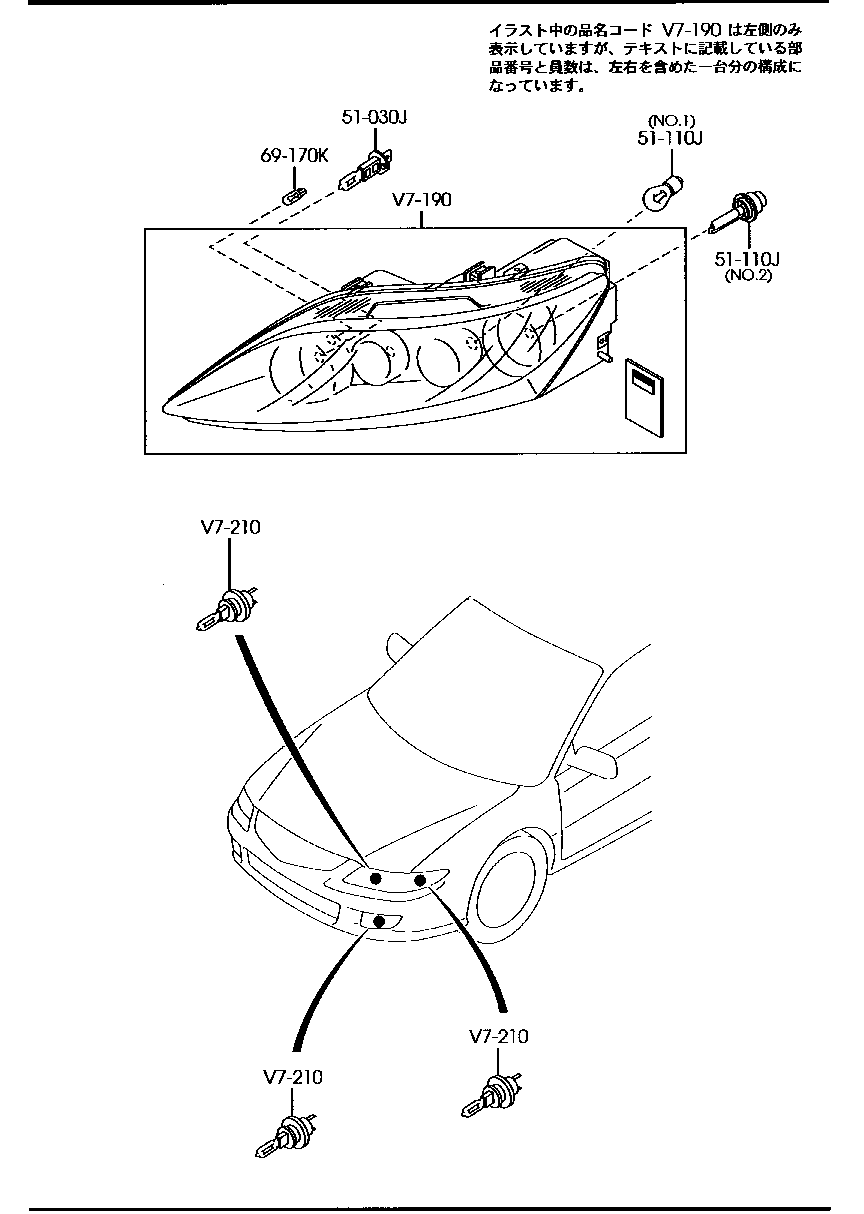 Auto Light System