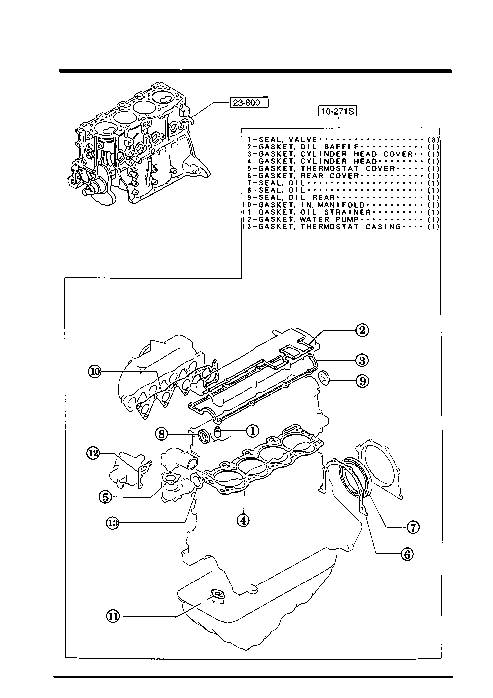 Engine & Gasket Sets