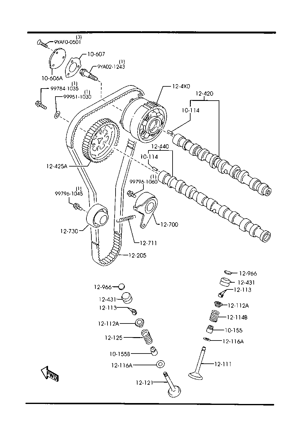 Valve System