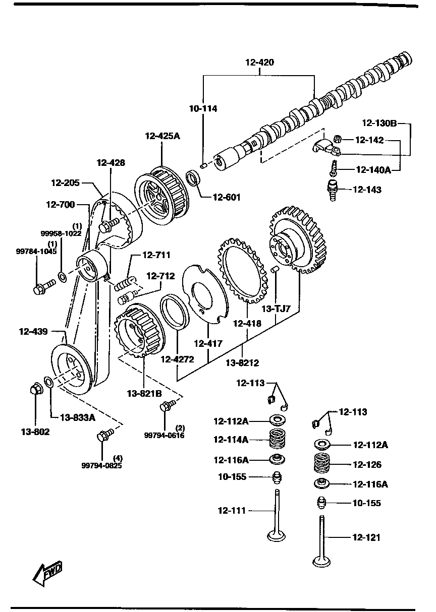 Valve System