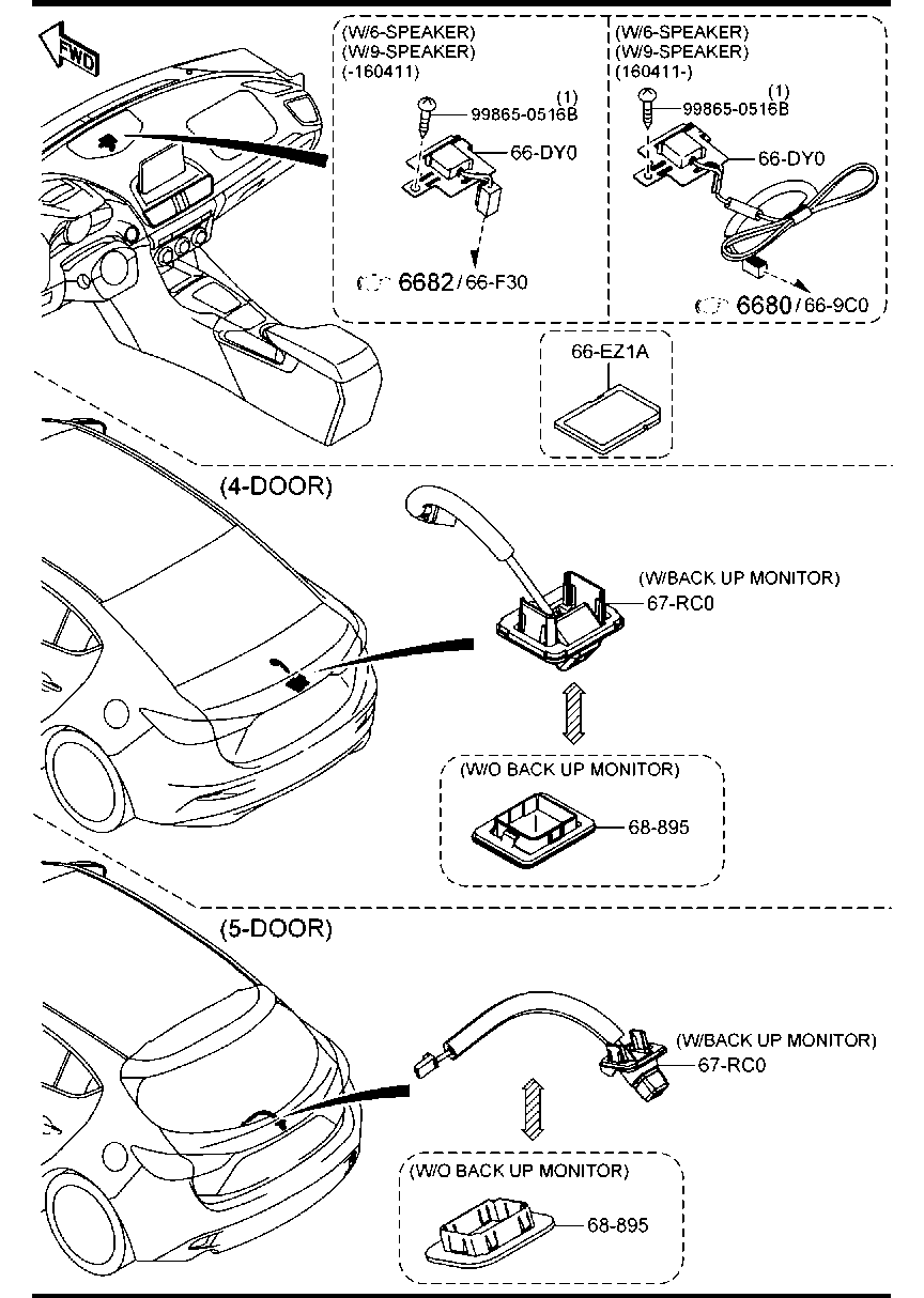 Car Communication System