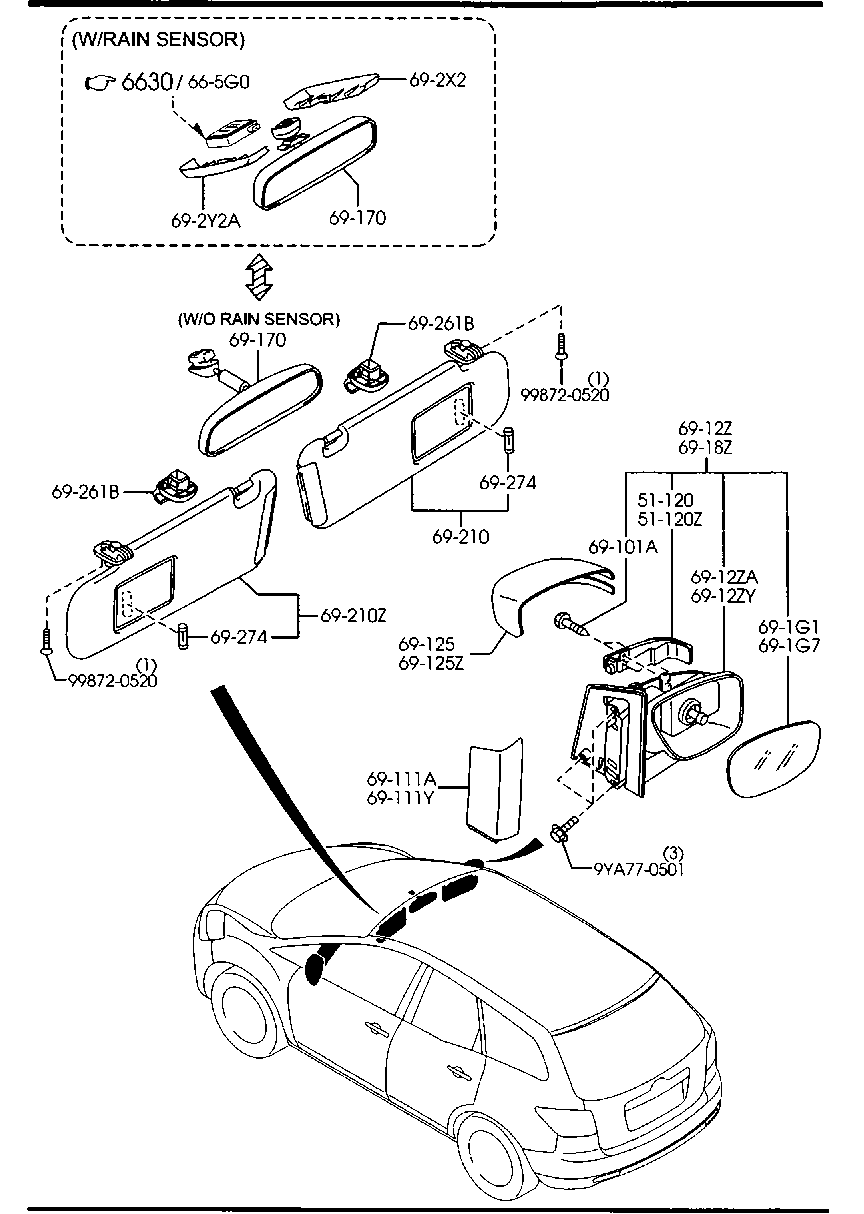 Sun Visors, Assist Handle & Mirrors