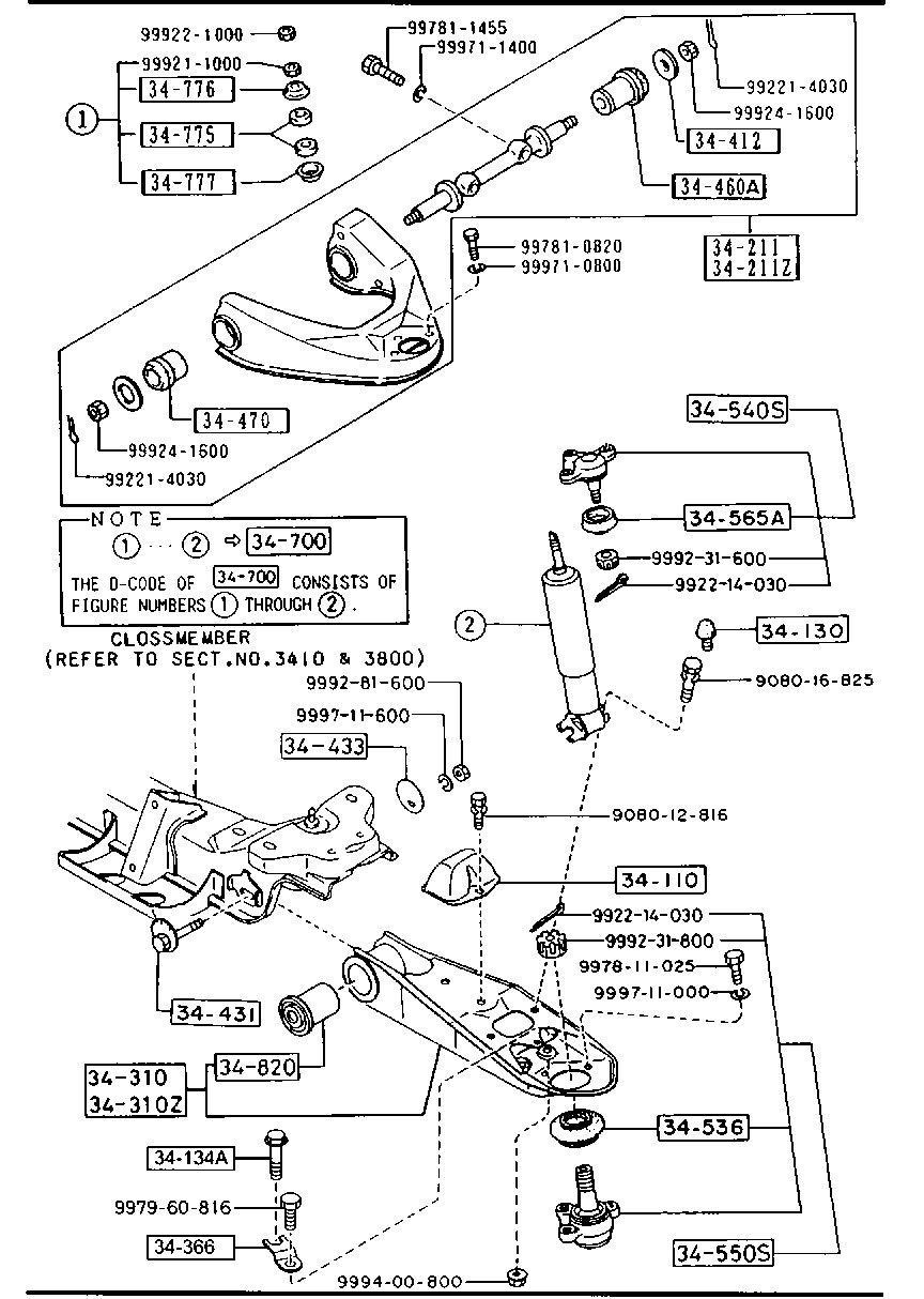 Front Suspension Mechanisms