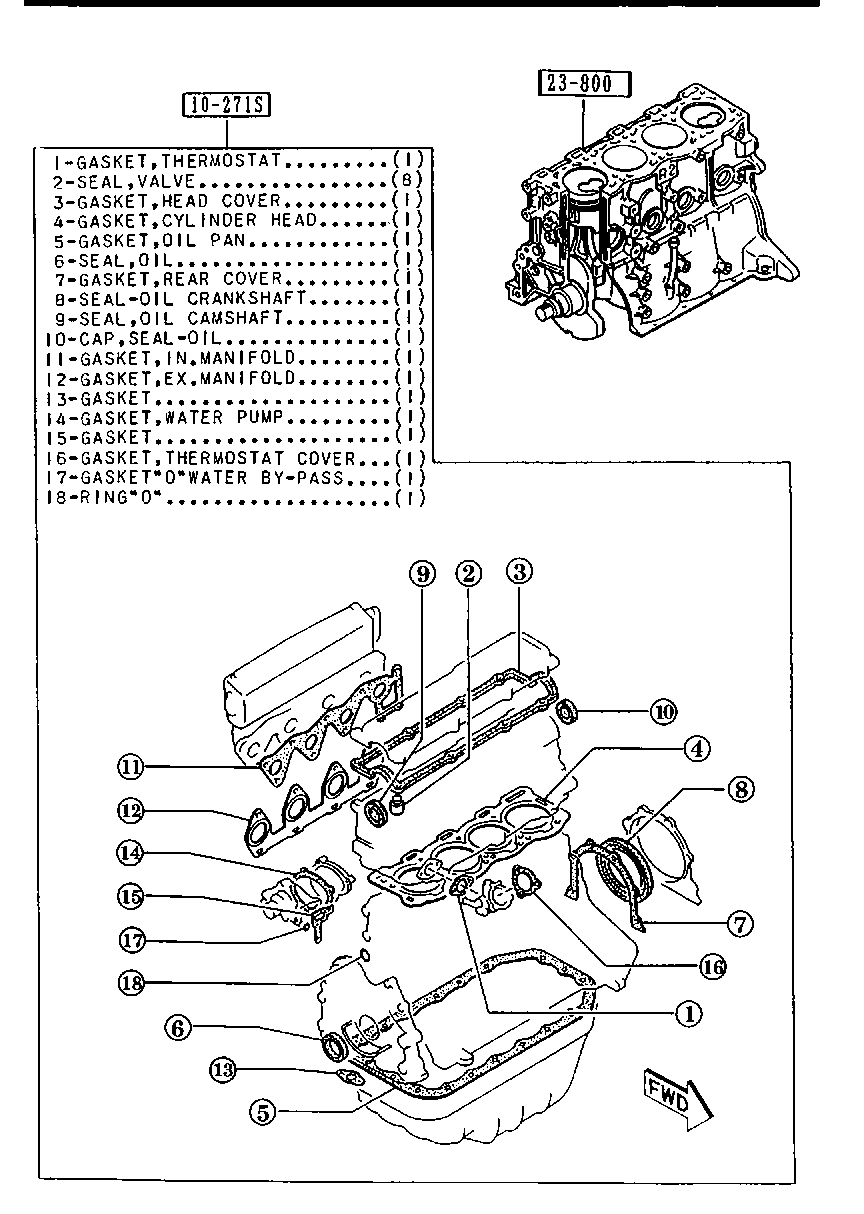 Engine & Gasket Sets