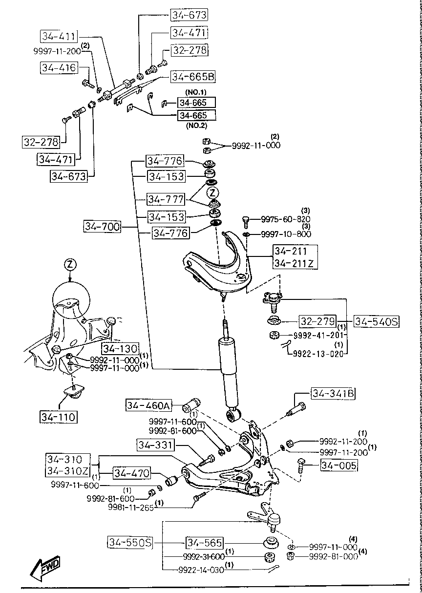 Front Suspension Mechanisms