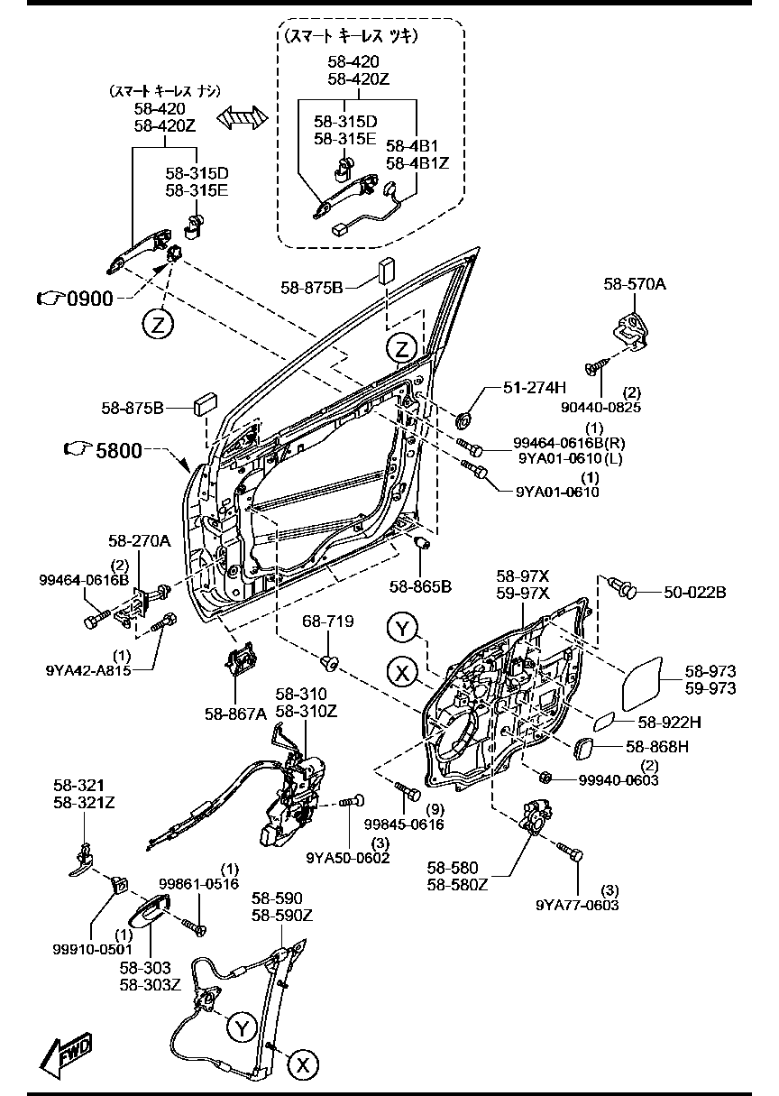 Front Door Mechanisms