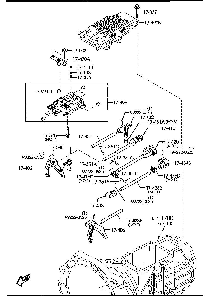 Manual Transmission Change Control System