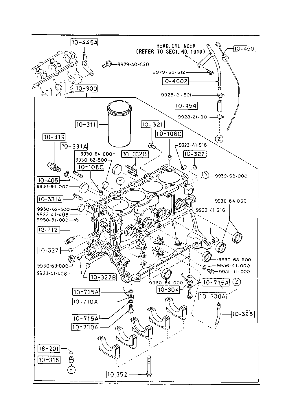 Cylinder Block
