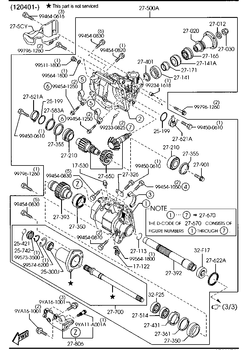Front Differentials
